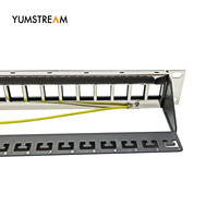Bahan ABS kosong Panel Patch Ftp 19 inci 1U Cat5E Cat6 Cat6A Keystone Jack 24 Port Panel Patch kosong