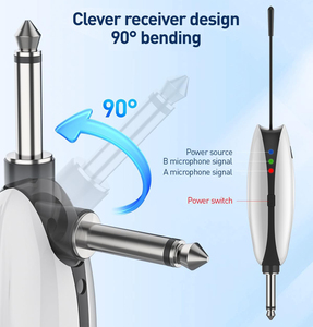 Popular 2-Channel Karaoke <b>Wireless</b> Microphone Rechargeable UHF Mini <b>Receiver</b> for Church Party Singing Speeches - Product Image 3