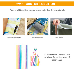 منشفة شاطئ كبيرة الحجم من الألياف الدقيقة بعلامة تجارية مخصصة، ماصة للماء وخالية من الرمال، منشفة سباحة سهلة الحمل، هدية للسفر والإجازات والرياضة - Product Image 3