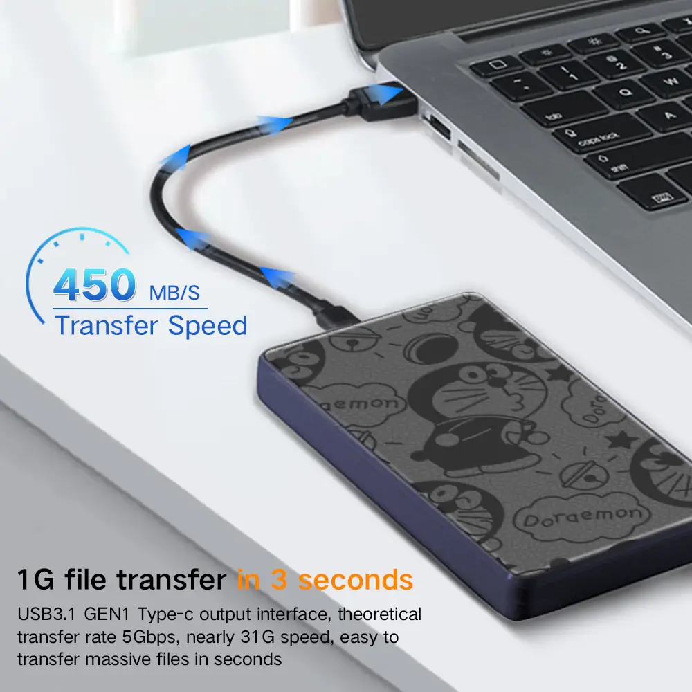 Lambskin USB3.1 solid SSD external box 2.5 inch notebook SATA serial port mechanical external mobile hard disk box