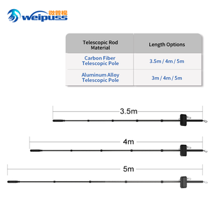 Nhà Máy 7Inch Màn Hình 3M Kính Thiên Văn Cực IP67 Không Thấm Nước Cuộc Sống Tìm Kiếm Detector Với 360 ° Xoay Động Đất Thiết Bị Cứu Hộ - Product Image 3
