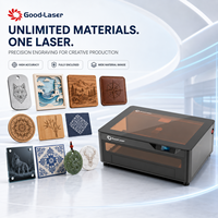 Nouvelle machine de gravure et de découpe au laser à diode encastrée bleu clair 530B 40W, haute précision, pour céramique, verre, bois