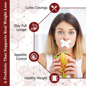 Appetite Control Capsules with Chromium and Riboflavin 100% Natural Gluten-Free <b>Supplement</b> for Adult Healthy Weight Management - Product Image 3
