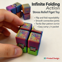 Cube Infini Anti-Stress Sensoriel : Jouet Rotatif pour Soulager l'Anxiété, Portable pour le Bureau