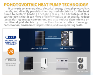 <span class=keywords><strong>Pompe</strong></span> à <span class=keywords><strong>chaleur</strong></span> solaire OEM 10kw 20kw ERP <span class=keywords><strong>A</strong></span> +++ Wifi Chauffage Refroidissement Photovoltaïque Source d'air <span class=keywords><strong>Pompe</strong></span> à <span class=keywords><strong>chaleur</strong></span> Air/Eau Monobloc <span class=keywords><strong>Pompe</strong></span> à <span class=keywords><strong>chaleur</strong></span> - Product Image 4