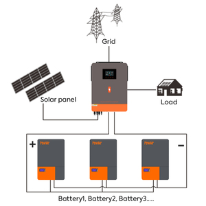 PowMr Powerwall <b>Battery</b> 51.2V 100AH 200AH LCD Screen and BMS Communication Function for Solar <b>Battery</b> POW-100AH-12.8V LiFePO4 Ba - Product Image 3