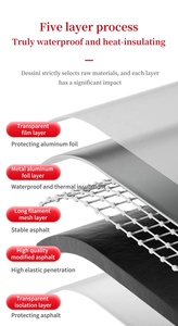<span class=keywords><strong>Alubutyl</strong></span> Rubber Membrane étanche HDPE Rouleaux étanches pour la réparation de toiture Produit de qualité pour la protection de la maison et des bâtiments - Product Image 2