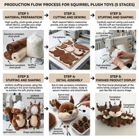 Peluches d'écureuils kawaii super douces personnalisées en gros avec rembourrage en coton PP, jouet anti-stress pour tous les âges