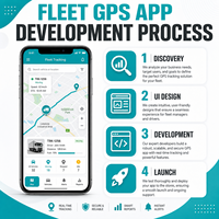 Gestión Avanzada de Flotas con GPS, Desarrollo de Aplicaciones de Rastreo GPS para IOS y Android con Alertas de Geocercas y Monitoreo del Comportamiento del Conductor, LionCreate