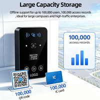 Lector de Control de Acceso en la Nube JINGXIN 4G Wifi con Código QR para Visitantes, Tarjeta IC, Tarjeta de Identificación y Múltiples Credenciales para Gimnasios de Autoservicio las 24 Horas