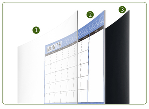 Ensemble tableau blanc taille personnalisée PET effaçable à sec calendrier mensuel magnétique planificateur pour cuisine réfrigérateur approvisionnement direct d'usine - Product Image 6