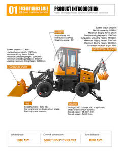 HQ-WZ-8-<span class=keywords><strong>12</strong></span> chargeuse pelleteuse pelle chinoise traction sur roues <span class=keywords><strong>mini</strong></span> pelleteuse pelleteuse tracteur pelleteuse - Product Image 5