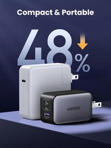Cargador USB C UGREEN Nexode 65W GaN, Cargador de Pared Rápido de 3 Puertos, Adaptador Plegable para MacBook <span class=keywords><strong>Pro</strong></span> Air, iPhone 15 16 17, Samsung S25 - Product Image 2