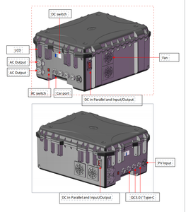 Shenzhen Grenergy รถเข็นสถานีพลังงานแบบพกพากล่องไฟฟ้าแบบพกพาสำหรับกลางแจ้ง - Product Image 4