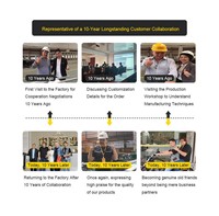 Pièces d'extrusion en aluminium usinées avec précision par CNC, fournisseur de profilés en aluminium industriels sur mesure OEM