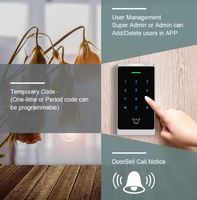 IP66 Wasserdichte Tuya WLAN-Zugangskontrolle 125KHz RFID-Leser Touchscreen-Tastatur Intelligente Türzugangskontrolle