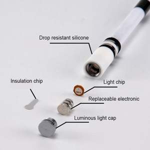 Bolígrafo Giratorio Divertido 2026, Bolígrafo de Gel Antideslizante para Niños, Bolígrafo Giratorio para Estudiantes, Papelería Kawaii, Útiles Escolares - Product Image 3