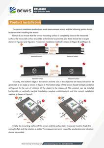 Bwsmiling <span class=keywords><strong>3</strong></span>-sumbu Akselerometer Magnetometer Gyro BW-AH400 Output Digital 0.5 Deg akurasi RS232 rsttl-<span class=keywords><strong>sensor</strong></span> opsional - Product Image 3