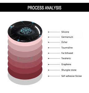 <span class=keywords><strong>CAMAZ</strong></span> nouveau moi 9 autocollant de Protection EMF autocollant anti-rayonnement personnalisé pour téléphone portable - Product Image 4