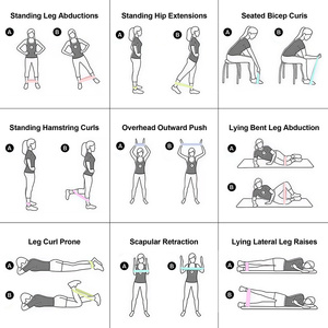 Bandas de Resistencia en Oferta, Bandas Elásticas para Ejercicio, Bandas de Látex en Bucle para Gimnasio en Casa, Yoga, Entrenamiento de Fuerza, Fisioterapia - Product Image 3