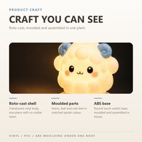 Lampe de chevet LED personnalisée OEM ODM en vinyle, figurine de mouton, décoration douce pour chambre de bébé, cadeau, vente en gros