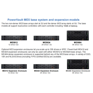 Serveur de stockage Powervault ME5012 Beijing 2U monté en rack avec double contrôleur et interface RJ-45 en stock - Product Image 2
