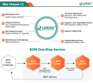 LORIDA LM5106SDX/NOPB WSON10 L5106SD 8V-14V Driver Ic pic modulo BOM Mcu Ic Chip circuiti integrati - Product Image 6