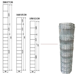 Pagar Peternakan Lowes 1m 1.2m 1.5m 1.65m 1.8m, Kawat Jaring Ternak Ramah Lingkungan, Model 3D, Kandang Hewan Ternak - Product Image 3