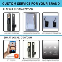 Serrure Intelligente A40 Bois et Aluminium avec Reconnaissance Faciale, Empreinte Digitale, Code, Carte, Clé, Contrôle par Application, Stockage Cloud, WiFi TUYA Home