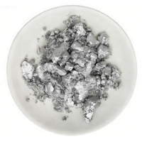 Pigment chimique effet miroir et chrome, imitation argent, pâte d'aluminium électrolytique pour revêtements