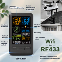 Stasiun Cuaca Graffiti Tuya WiFi App View Data Alarm Clock Suhu Kelembaban Tekanan Hujan Kecepatan Angin Arah Angin Cahaya UV TVOC