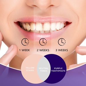 <span class=keywords><strong>Dentifrice</strong></span> <span class=keywords><strong>Violet</strong></span> <span class=keywords><strong>Blanchissant</strong></span> les Dents 30ml, Sérum <span class=keywords><strong>Dentifrice</strong></span> Couleur Violette Format Voyage - Product Image 2