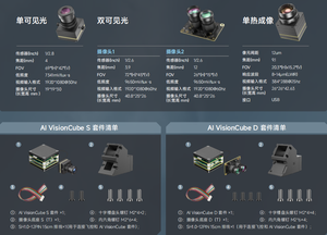 Module de suivi IA 1200M : Module de guidage IA et de suivi automatique - Product Image 4