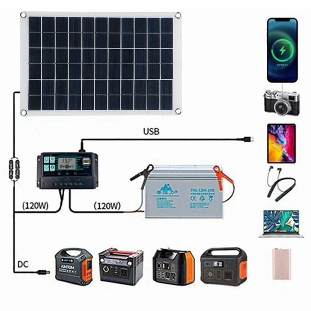500W 535W 550W a Grade Cheap Price Solar Panel Monocrystalline Photovoltaic Panel for Solar Pv System