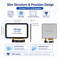 Écran d'affichage TFT haute résolution basse consommation FPC 7 pouces 1024x600 avec interface MIPI JD9165 pour appareils intelligents avec échantillonnage rapide