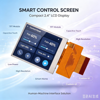 Écran TFT-LCD IPS A-Si de 2,4 pouces robuste et personnalisé par le fabricant, avec une structure de protection et une résistance élevée aux charges électrostatiques, pour usage industriel