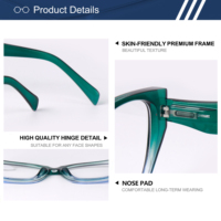 Lunettes de lecture œil de chat pour femmes en gros, monture PC à motifs tendance, verres transparents AC, lecteurs à la mode, personnalisables OEM