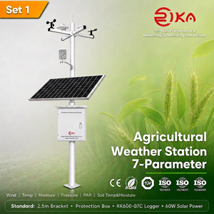 Estación Meteorológica Automática Inalámbrica Profesional RIKA RK900-01 con Wifi y GPRS para Agricultura, Medición de Viento y Lluvia - Product Image 3