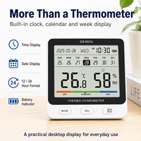 Thermomètre hygromètre numérique d'intérieur avec horloge, calendrier, indicateur d'humidité et d'indice de confort, et support magnétique