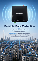 Passerelle industrielle LoRaWAN 8 canaux pour la mesure intelligente de l'eau, capacité 2000 nœuds, 4G/WiFi/Ethernet, sauvegarde automatique, faible consommation 0,72W