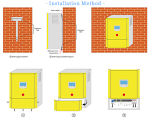 Esg nhà máy bán buôn Chất lượng cao 1.5KW 2kw MPPT lưới điều khiển cho tuabin gió Single & ba giai đoạn - Product Image 6