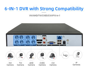 Enregistreur vidéo numérique 8CH 4K 8MP AHD <span class=keywords><strong>DVR</strong></span> HVR 6 en 1 CVI TVI 1080P avec audio numérique pour caméra de sécurité analogique CCTV - Product Image 4