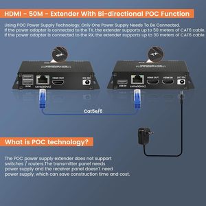 SYONG-Émetteur et Récepteur Vidéo KVM, Câble de 60/30/4K, 1080P, HDMI, KVM, USB, sur Ethernet, Cat 5e, 6, Câble <span class=keywords><strong>Souris</strong></span>, Clavier - Product Image 4