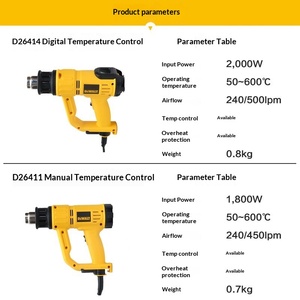 Pour affichage numérique CNC D26411 à température réglable de qualité industrielle, 220V D26414 - Product Image 4