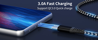 Accessoires pour smartphone, câble de charge rapide USB Type C en nylon tressé 3A
