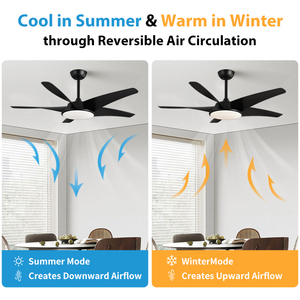 Nuevo Producto, Ventilador de Techo LED con Control Remoto Decorativo de 5 Aspas, 52 Pulgadas, ABS, Negro, Blanco, Marrón, F50091 - Product Image 3