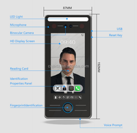 Dispositivo de Control de Acceso y Asistencia Biométrico con Reconocimiento Facial Dinámico con IA Todo en Uno de 5 Pulgadas JuAn ODM para Seguridad en el Hogar, Oficina y Hotel