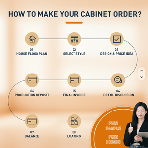 Kabinet Dapur Modular Modern OEM/ODM dengan Pintu Rata dan Meja Laminasi untuk Penggunaan di Mal - Product Image 4