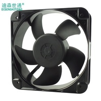 7cm 7020 Industrieller Axialventilator Geräuscharmer Typ Maglev Hochgeschwindigkeits-Bürstenloser EDF Elektrischer OEM/ODM Aluminiumlegierungs-Lüfter