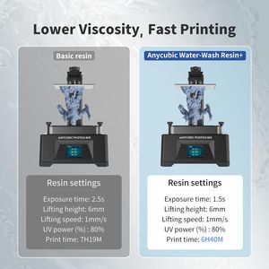 Resina Anycubic Water Wash Plus Gris 1kg para Impresión 3D UV 365-405nm - Product Image 5